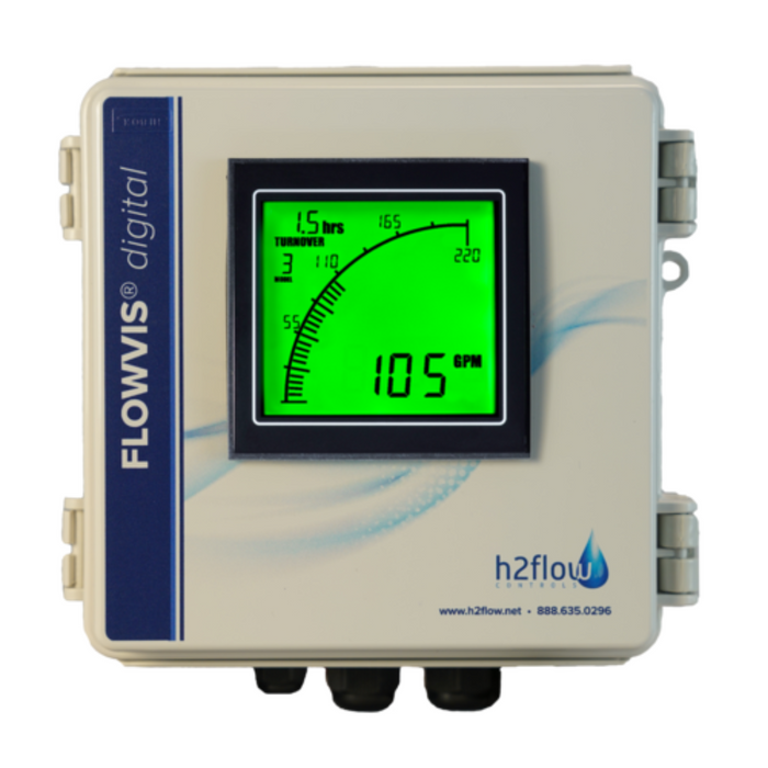 H2flow FVD-RK Relay Interface Kit FVDRK for FV-D FlowVis Digital Flowmeter