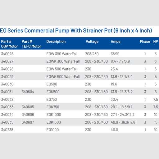 Pentair 340605 EQ Commercial Pool Pump 7.5HP