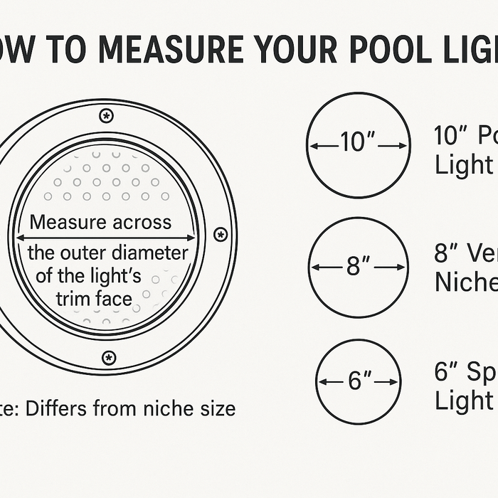 How to Measure Your Pool or Spa Light for Replacement - Vita Pool Supply