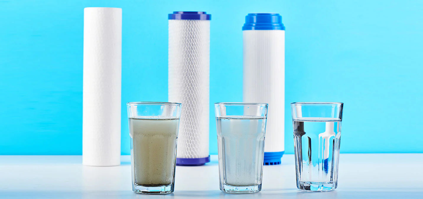 Stages of Reverse Osmosis Systems - Vita Filters