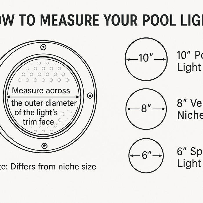 How to Measure Your Pool or Spa Light and Niche for Replacement - Vita Pool Supply