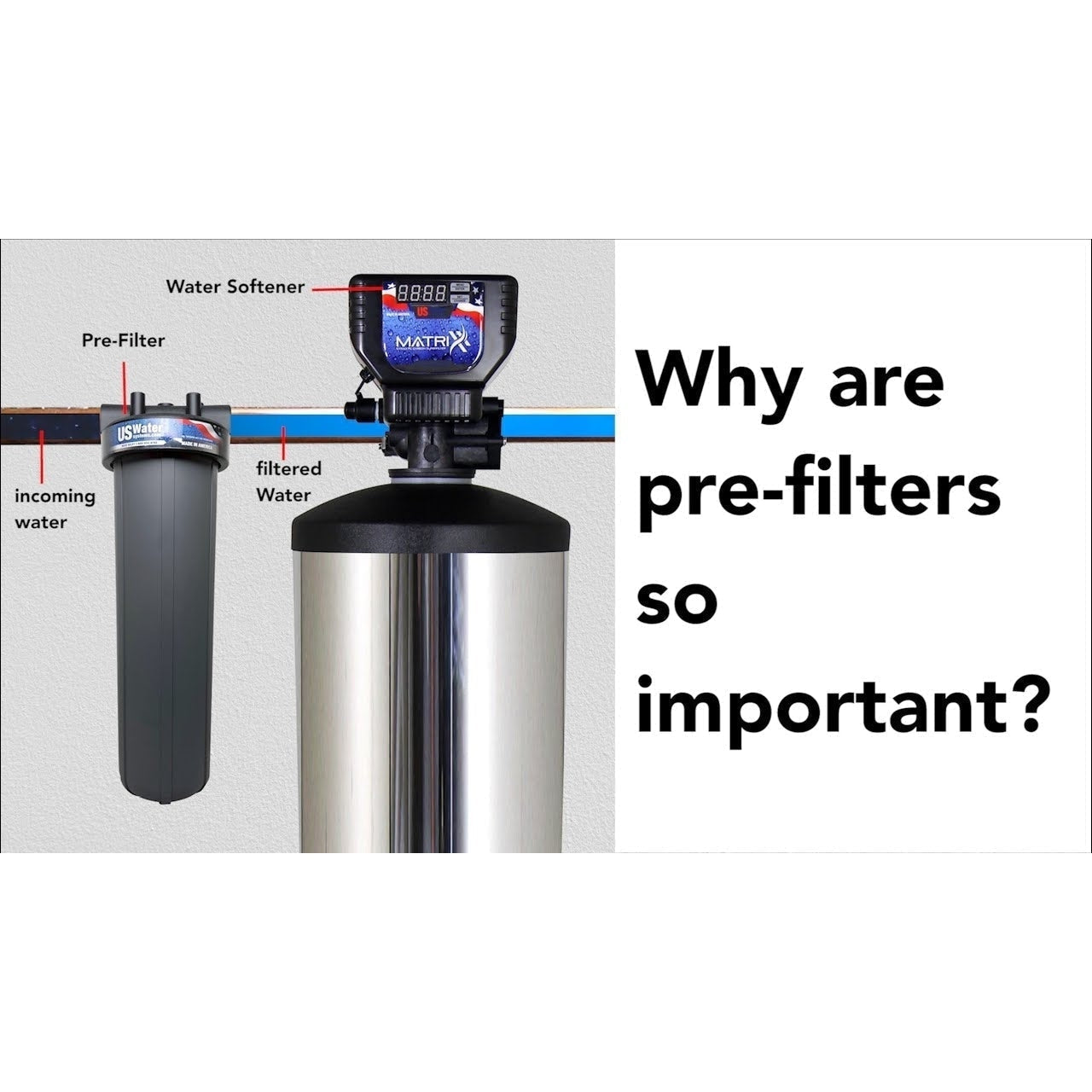 Why would I need a prefilter on my water treatment system?-Vita Filters
