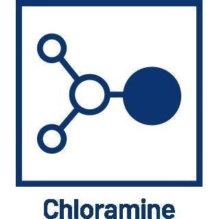 Chloramine Reduction Filters