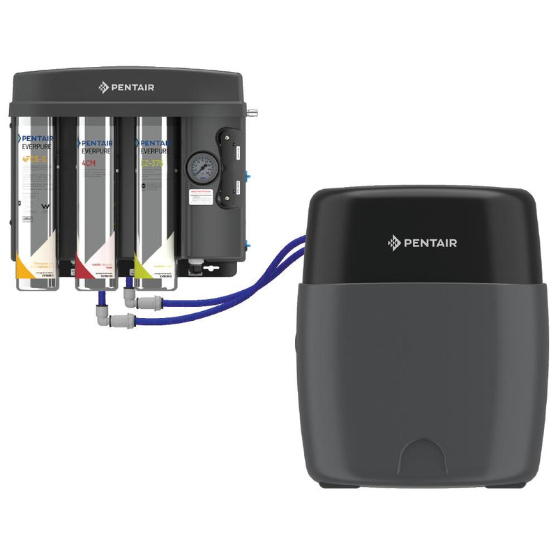 Reverse Osmosis Systems