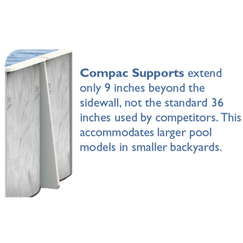 48"/52"/54"H River Breeze Oval Steel Pool Kit with Skimmer & Liner - 5.5" Rails – Vita Pool Supply