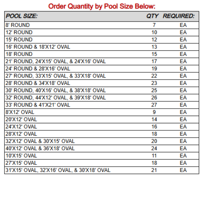 4' E-Z Pool Cove Wall Foam with Sticky Back Single (310-1062)