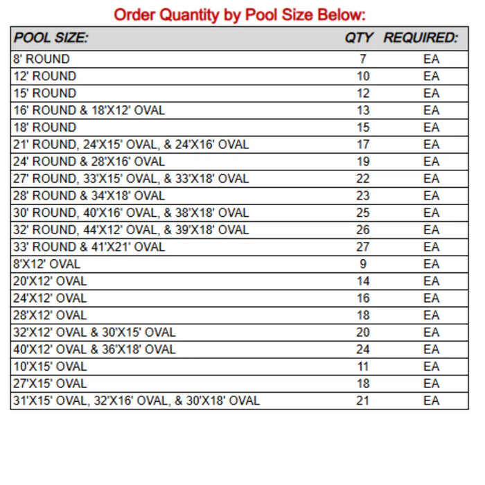52"/54"H Bay Burst Oval HYBRID Resin/Steel Pool Kit with Skimmer & Liner - 8" Rails