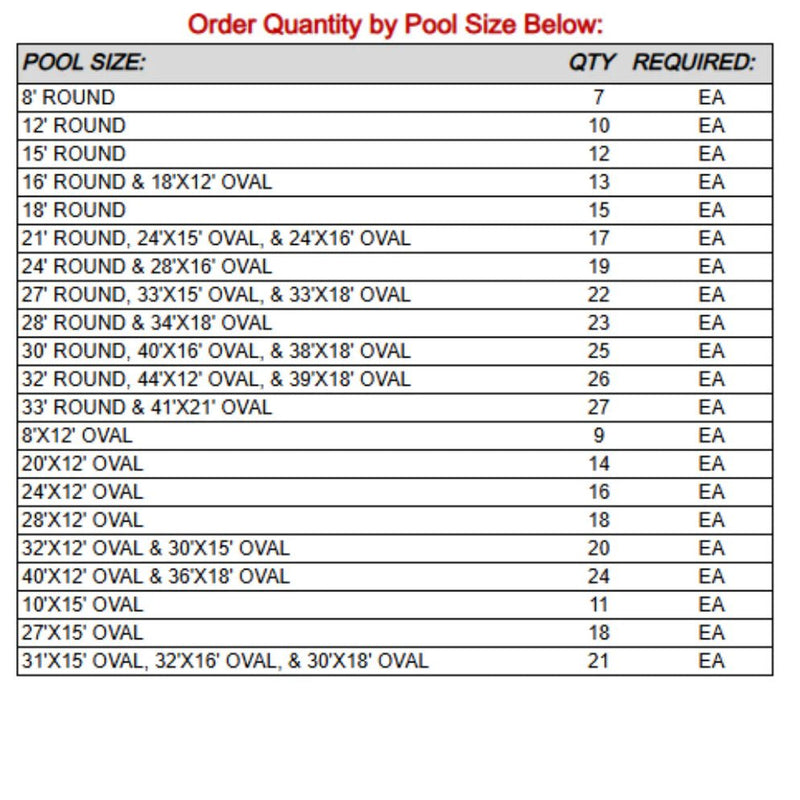 52"/54"H Rio Grande Oval Steel Pool Kit with Skimmer & Liner - 8" Rails – Vita Pool Supply