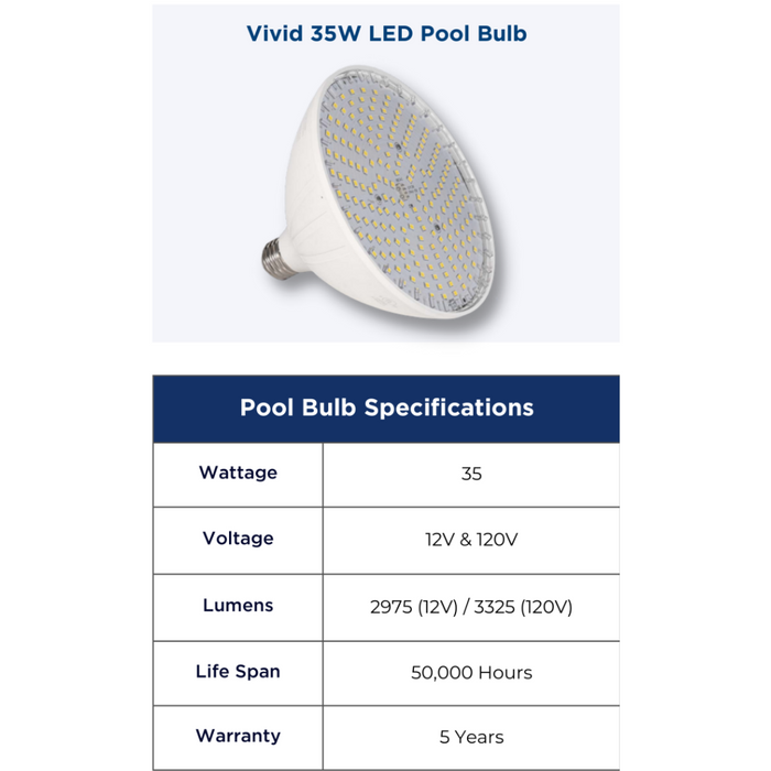 Blue Square Vivid 360 LED Pool Light Bulb - 35 Watts 120 Volts - Multicolor - VLB3501-MC