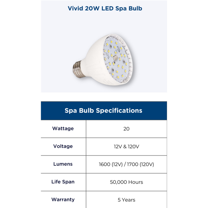 Blue Square Vivid 360 LED Spa Light Bulb - 20 Watts 120 Volts - White - VLB2501-WT