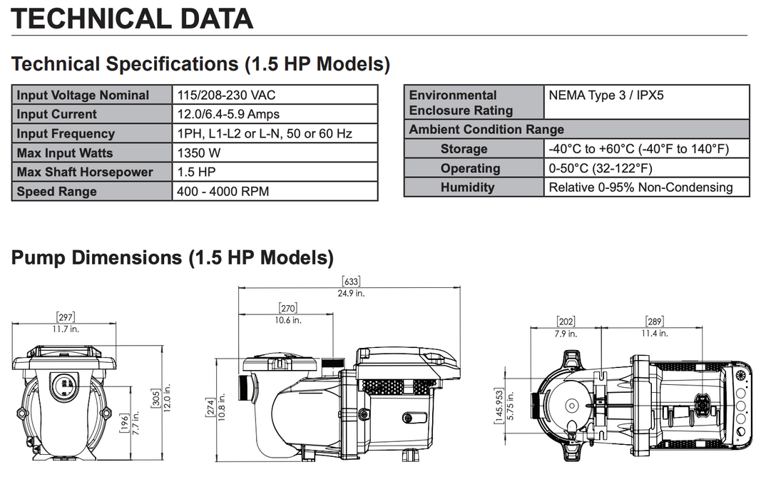 Pentair 1.5HP IntelliFlo3 VSF Variable Speed Pump 011065