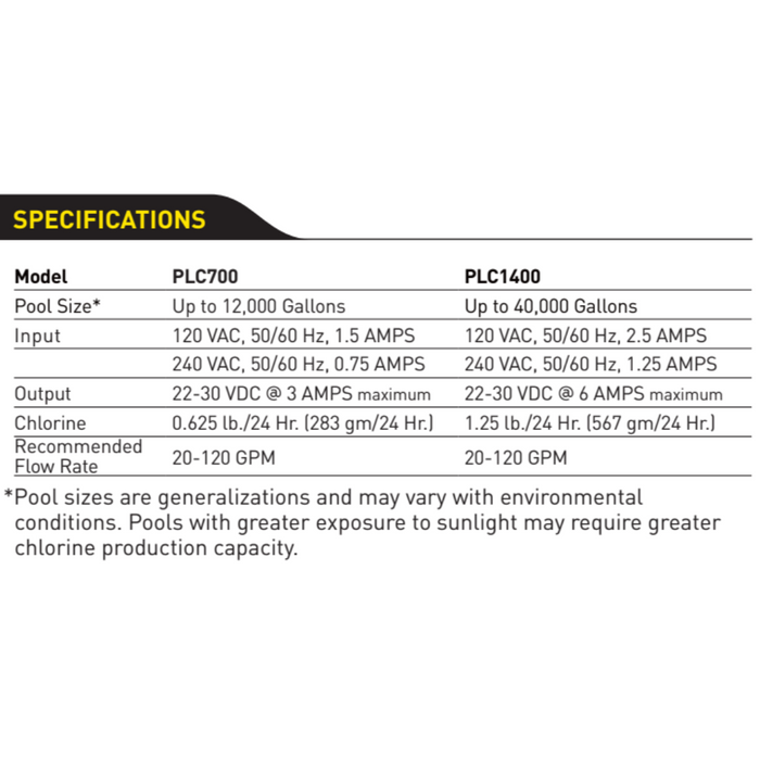 Jandy PLC700 PureLink Salt Chlorine Generator Cell Kit (For 12K gal Pool)