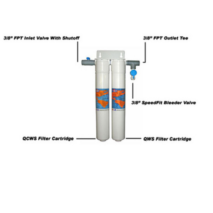 Omnipure EFS2 14" Dual Espresso Filtration System (CTO & Softening)