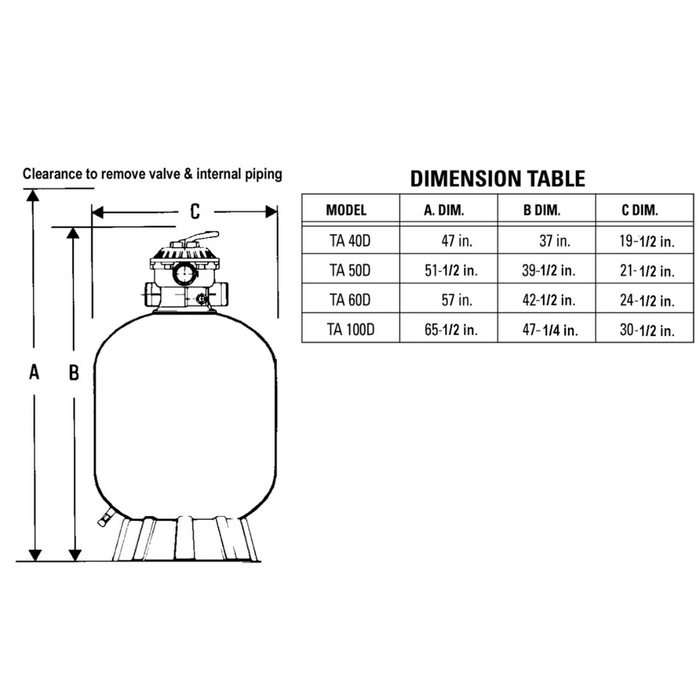 Technical diagram of a Pentair Tagelus TA Top Mount Sand Filter with Multiport Valve, complete with dimensions table. The table lists models TA 40D, TA 50D, TA 60D, and TA 100D along with their measurements. These filters are from the reputable brand Pentair Pool and feature a multiport valve for easy operation.