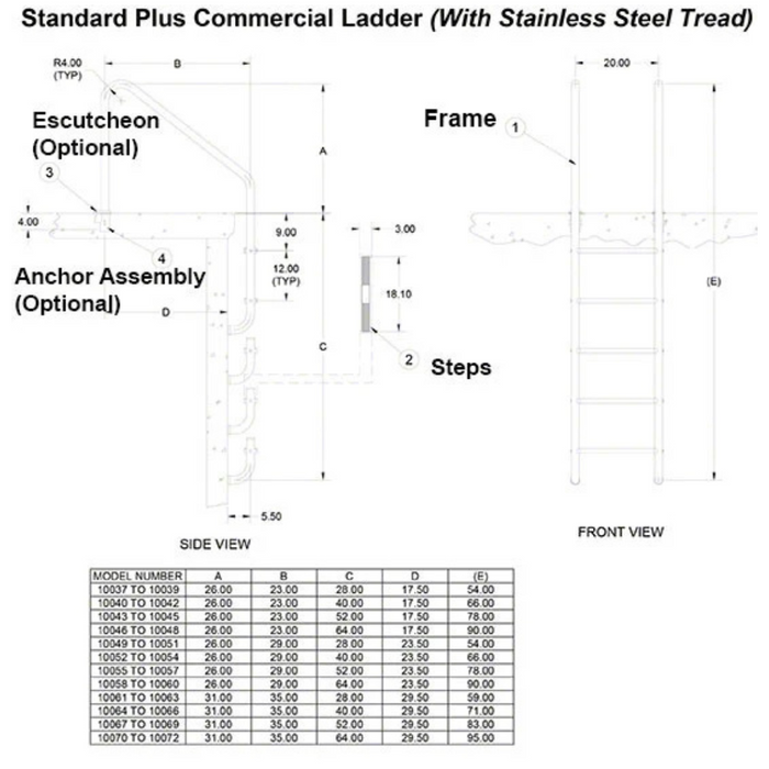 S.R. Smith 23" 3-Step Commercial Ladder with Stainless Steel Tread 10040