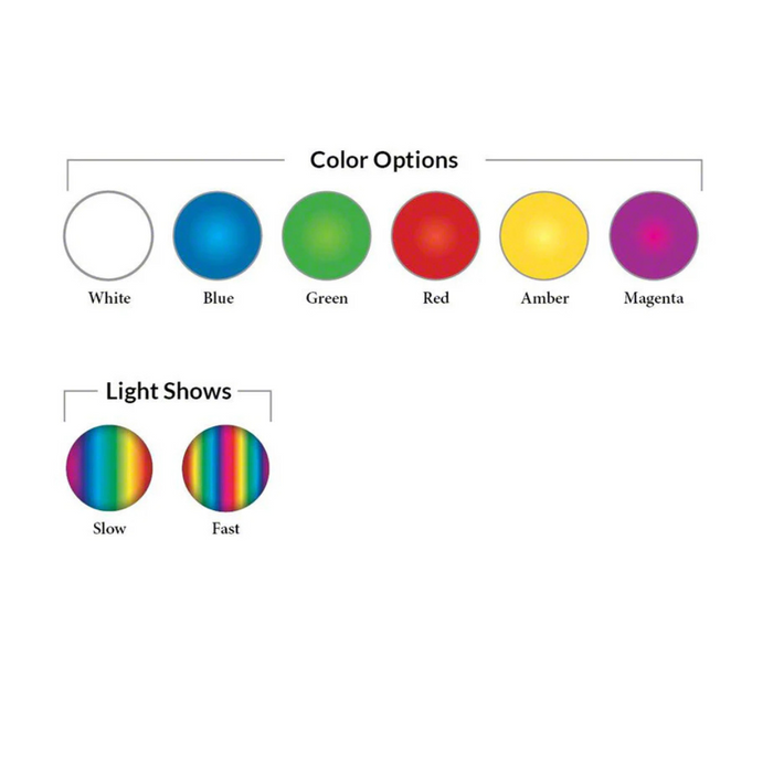 S.R. Smith poolLUX Plus Kit with 3 Treo LED Lights & Remote Control (3TR-PLX-PL60)