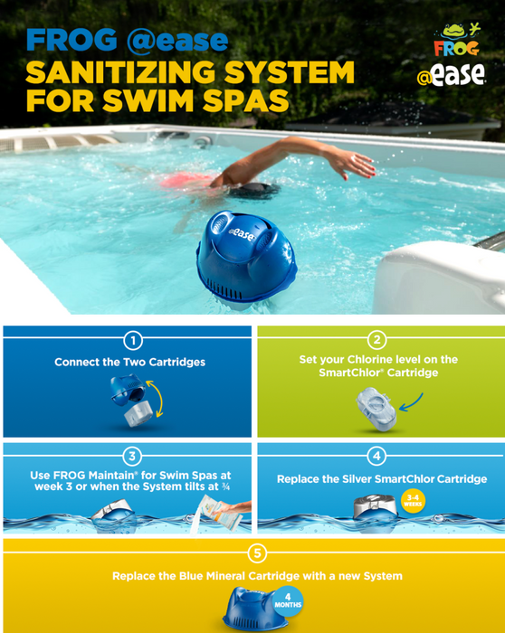 A FROG @ease Swim Spa Sanitizing System floats in the water, featuring instructions for its innovative SmartChlor Technology and sanitizing minerals to ensure self-regulating blue-tinted water.