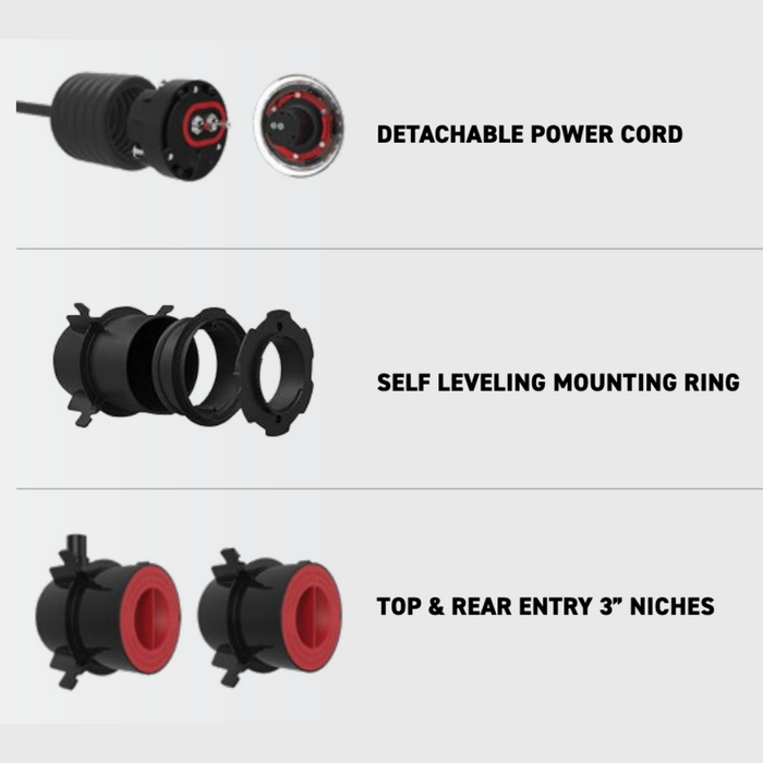 Components of the Spa Electrics ATOM EM Niche Style 3" LED Pool Lights, including a high-intensity Ceramic Light Engine, detachable power cord, self-leveling mounting ring, and top & rear entry 3" niches.