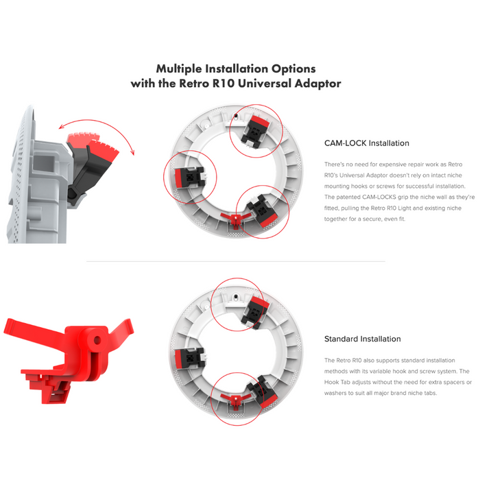 Illustration showcasing multiple installation options for the Spa Electrics RETRO R10 Universal 10" Retro-Fit Pool Lights with Quick Connect Plug and CAM-LOCK methods.