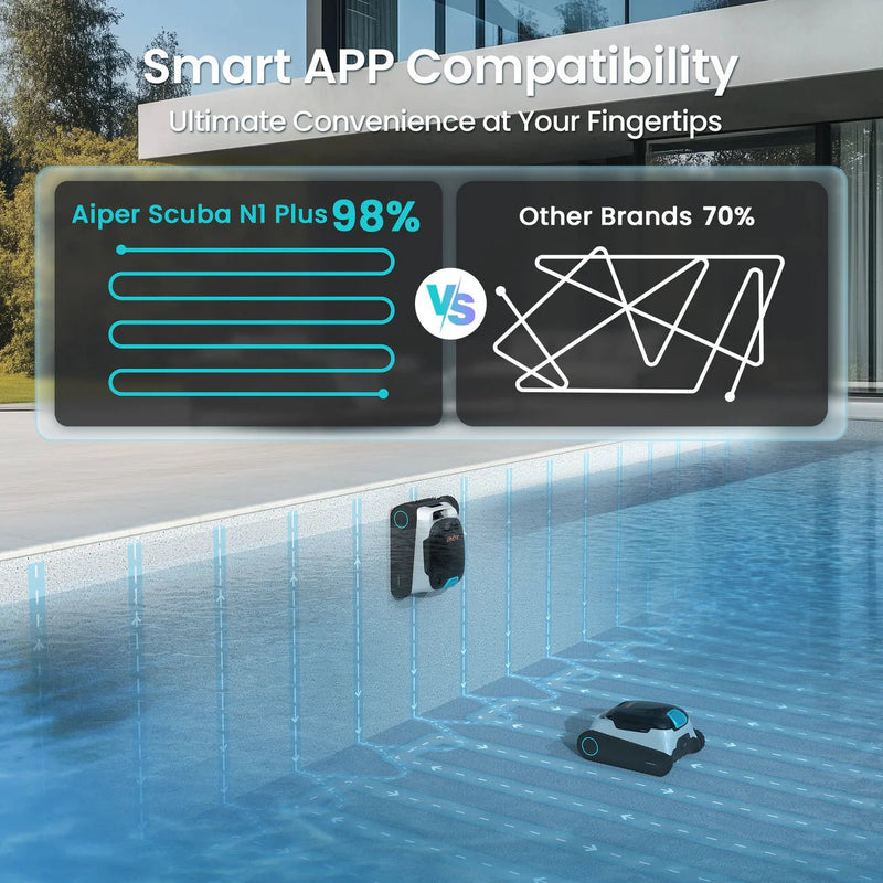 Aiper Scuba P1 Cordless Robotic Pool Cleaner E1P - US, 3960 GPH (Scuba N1 Plus) – Vita Pool Supply