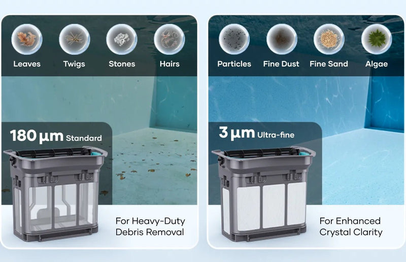 Aiper Scuba X1 Pro Max Cordless Robotic Pool Cleaner X9 - US, 8500 GPH – Vita Pool Supply