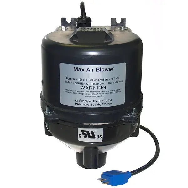 Air Supply of the Future 2518120 - MINI 2.0HP 120V Max - Air Blower – Vita Pool Supply