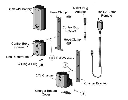 Aqua Creek F - 409CBK Ranger Linak Electronic Upgrade Kit with Actuator – Vita Pool Supply