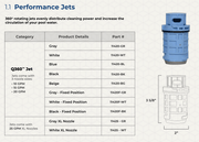 Blue Square 11420 - WT Q360 Performance Jet with 3 Nozzles, White (11420WT) – Vita Pool Supply