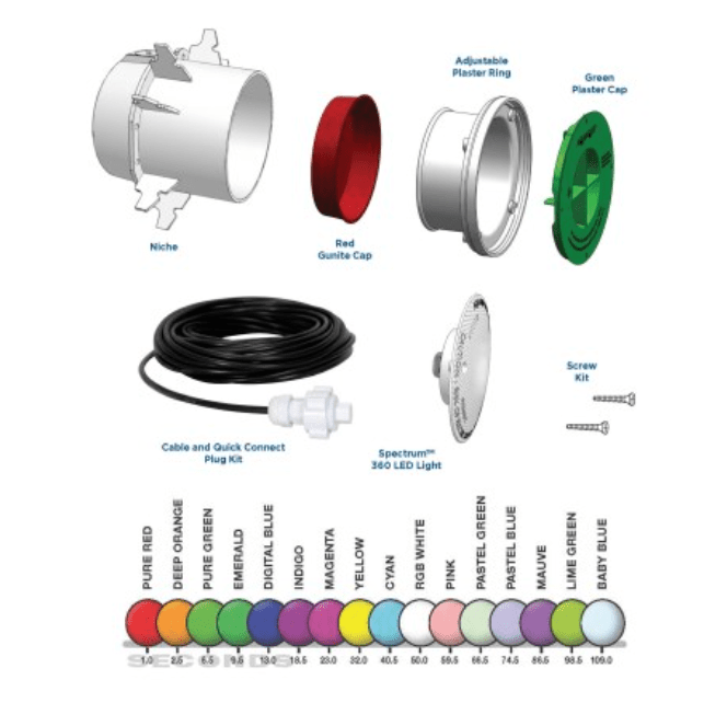 Blue Square Spectrum 360 Multi - Color 100' Cable Light Kit for Jandy/Wall, K1008 - J – Vita Pool Supply