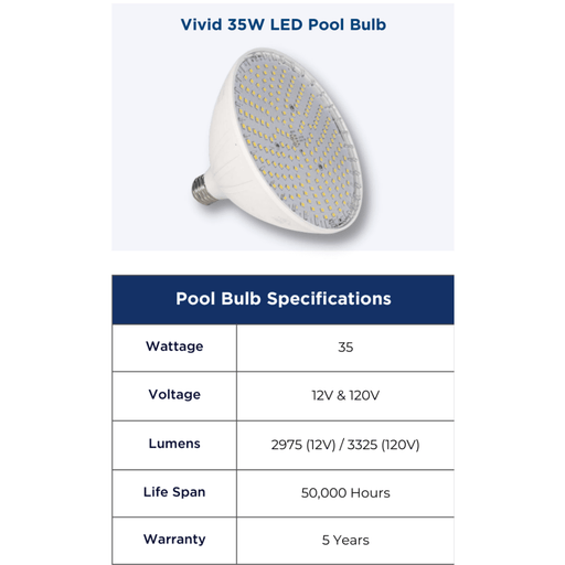 Blue Square VLB3501 - WT Vivid Replacement Pool Bulb 120V, Cool White – Vita Pool Supply