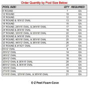 Calibay Elmhaven Resin Oval Above - Ground Pool & Skimmer Only, 52" Wall Height – Salt - Friendly – Vita Pool Supply