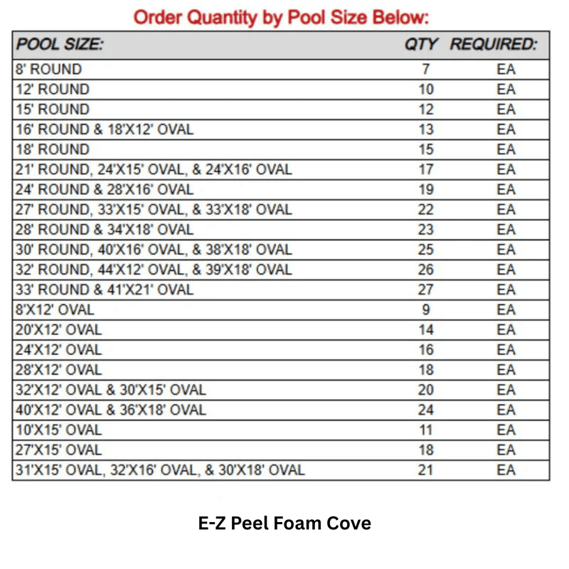 Calibay Elmhaven Resin Oval Above - Ground Pool & Skimmer Only, 52" Wall Height – Salt - Friendly – Vita Pool Supply