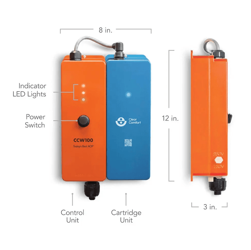 Clear Comfort Residential AOP Pool System 90 GPM, CCW100 - SYSMAN – Vita Pool Supply