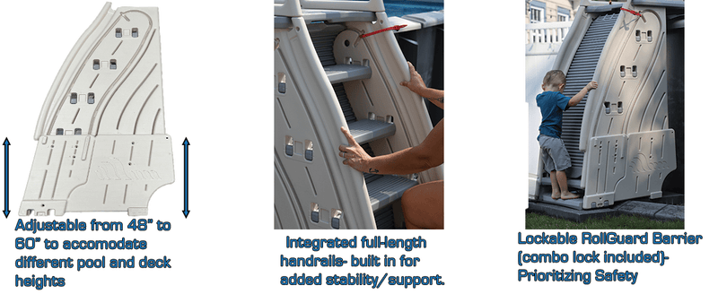 Confer Roll2Guard™ 9300 Pool Ladder w/ Barrier 48" x 60" – Vita Pool Supply