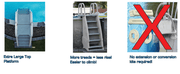 Confer Roll2Guard™ 9300 Pool Ladder w/ Barrier 48" x 60" – Vita Pool Supply