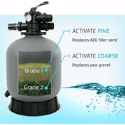 Dr. Dryden's Activate Coarse Filter Media, Grade 2 – 25 lbs (A999009) – Vita Pool Supply