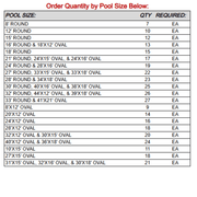 EZ Pool Cove Wall Foam with Adhesive Backing – 48" (310 - 1062) – Vita Pool Supply
