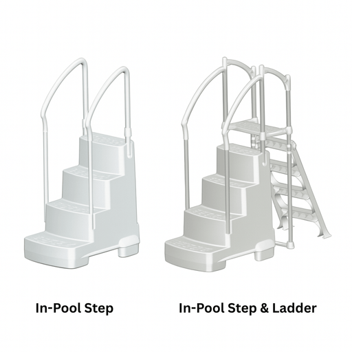 Fiesta Above - Ground Pool Step with Deck Attachments – 350 lb Max Capacity – Vita Pool Supply