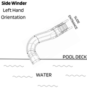 Global Side Winder 7'8" Pool Slide with Enclosed Ladder, Sandstone, Left Turn, GPPSSW - SAND - L – Vita Pool Supply