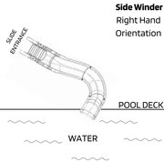 Global Side Winder 7'8" Pool Slide with Enclosed Ladder, Sandstone, Right Turn, GPPSSW - SAND - R – Vita Pool Supply