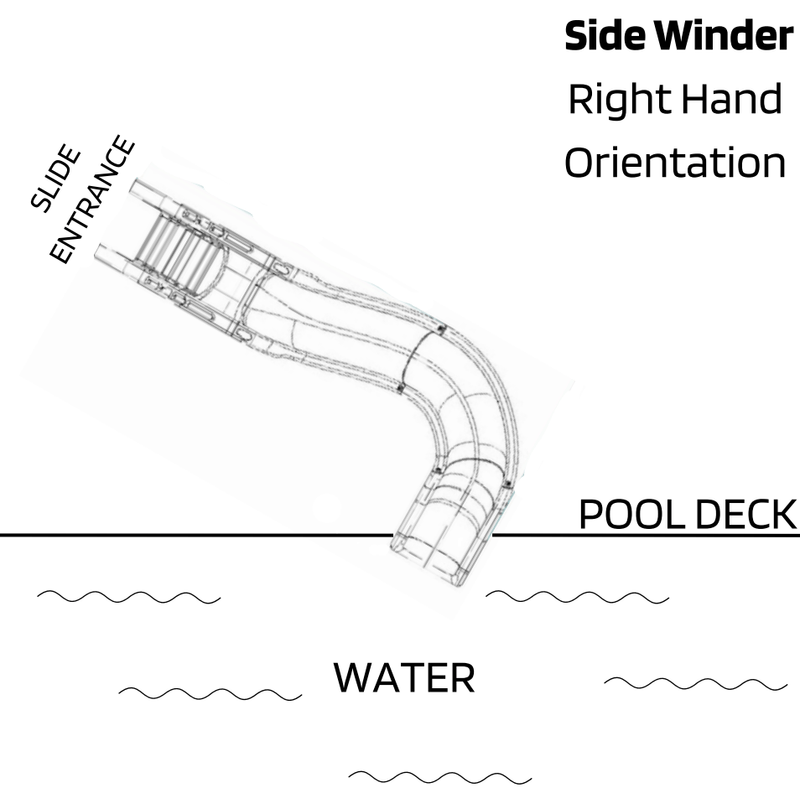 Global Side Winder 7'8" Pool Slide with Enclosed Ladder, Sandstone, Right Turn, GPPSSW - SAND - R – Vita Pool Supply