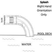 Global Splash 4'2" Pool Slide with Enclosed Ladder, Right Turn – Vita Pool Supply