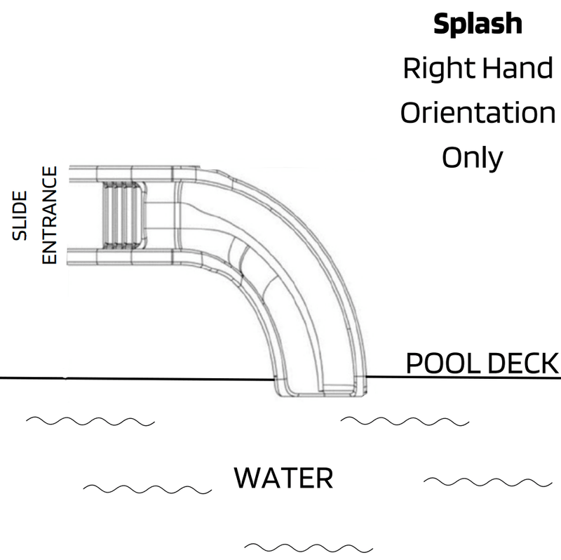 Global Splash 4'2" Pool Slide with Enclosed Ladder, Right Turn – Vita Pool Supply