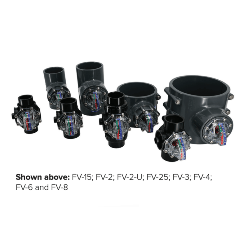 H2flow FV - 25 2.5" FlowVis Flowmeter Check Valve FV25 – Vita Pool Supply