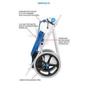 Hammerhead Service - 21 - 60 Pool Vacuum Cleaner – 21" Head, 60' Cord (No Charger, No Battery) – Vita Pool Supply