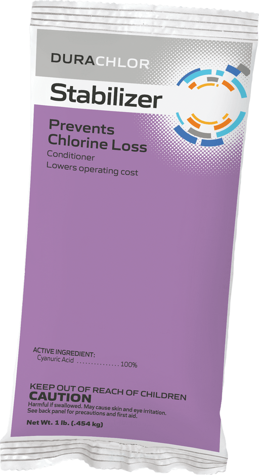 Haviland Durachlor Chlorine Stabilizer 1 lb C002641 - CS20P2 – Vita Pool Supply