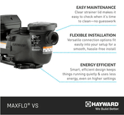 Hayward 1.65 HP MaxFlo VS 500 Variable Speed Pump, W3SP2303VSP – Vita Pool Supply