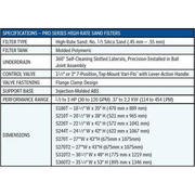 Hayward 18" 1.75 Sq Ft ProSeries Top Mount Sand Filter 1.5" Valve W3S180T – Vita Pool Supply