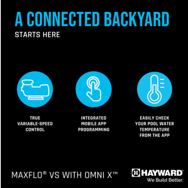 Hayward 2.25HP MaxFlo VS 420 Variable Speed Pump with OmniX App Control (W3VSP23420) – Vita Pool Supply