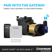 Hayward 2.25HP Super Pump VS 620 Variable Speed Pump with OmniX App Control (W3VSP26620) – Vita Pool Supply